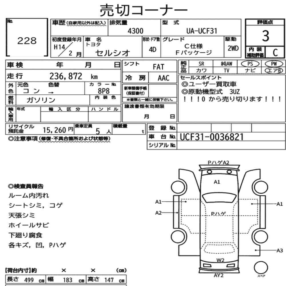 Arkusz aukcyjny — 2002 Toyota Celsior C Version F Package