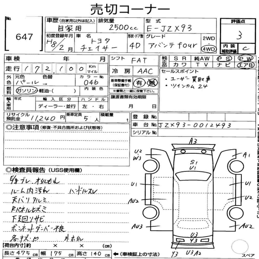 Arkusz aukcyjny — 1996 Toyota Chaser 4WD Avante Four