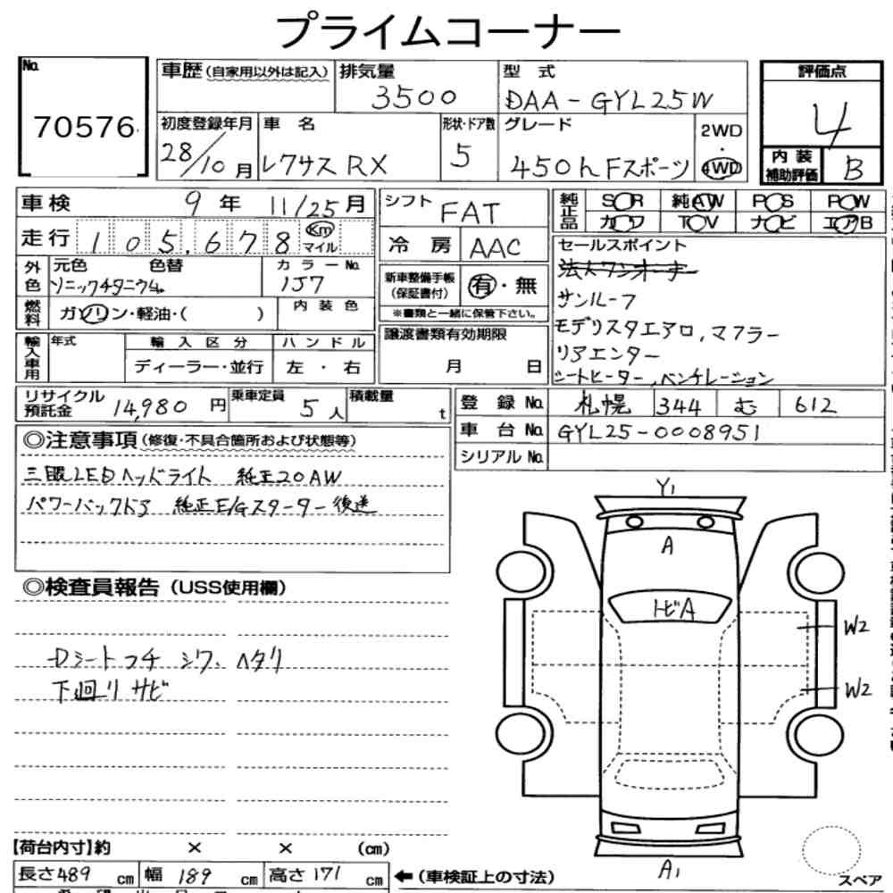 Arkusz aukcyjny — 2016 Lexus RX 4WD RX450H F Sport
