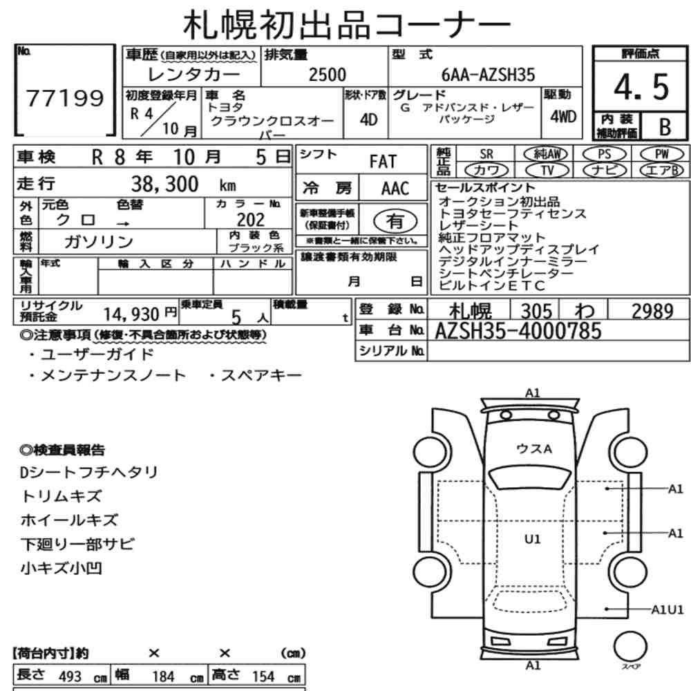 Arkusz aukcyjny — 2022 Toyota Crown Crossover 4WD G Advanced・leather Package