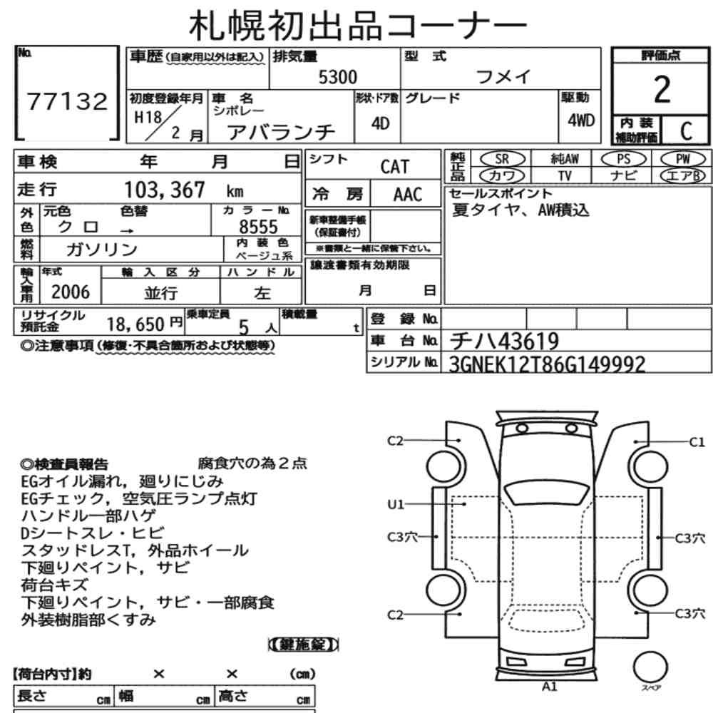 Arkusz aukcyjny — 2006 Chevrolet Avalanche 4D 4WD