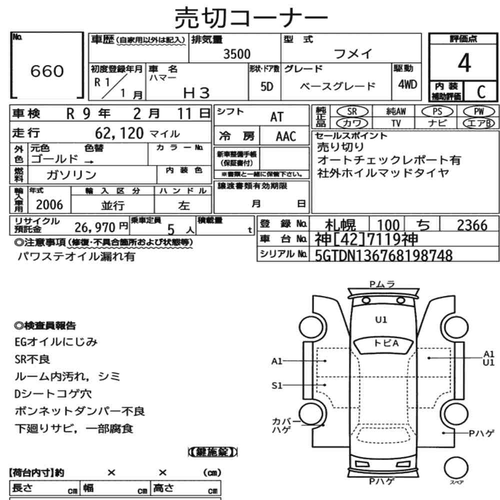 Auction sheet — 2019 Hummer H3 4WD Base Grade