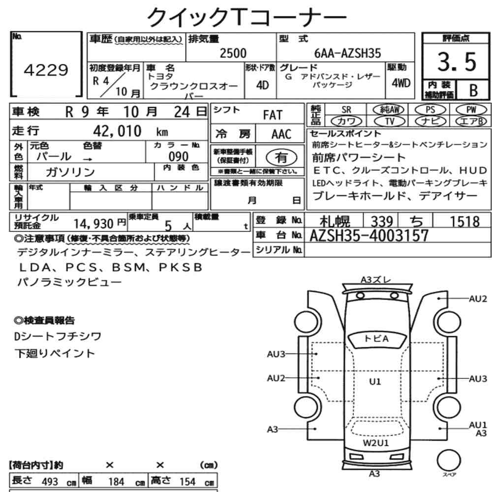 Arkusz aukcyjny — 2022 Toyota Crown Crossover 4WD G Advanced・leather Package