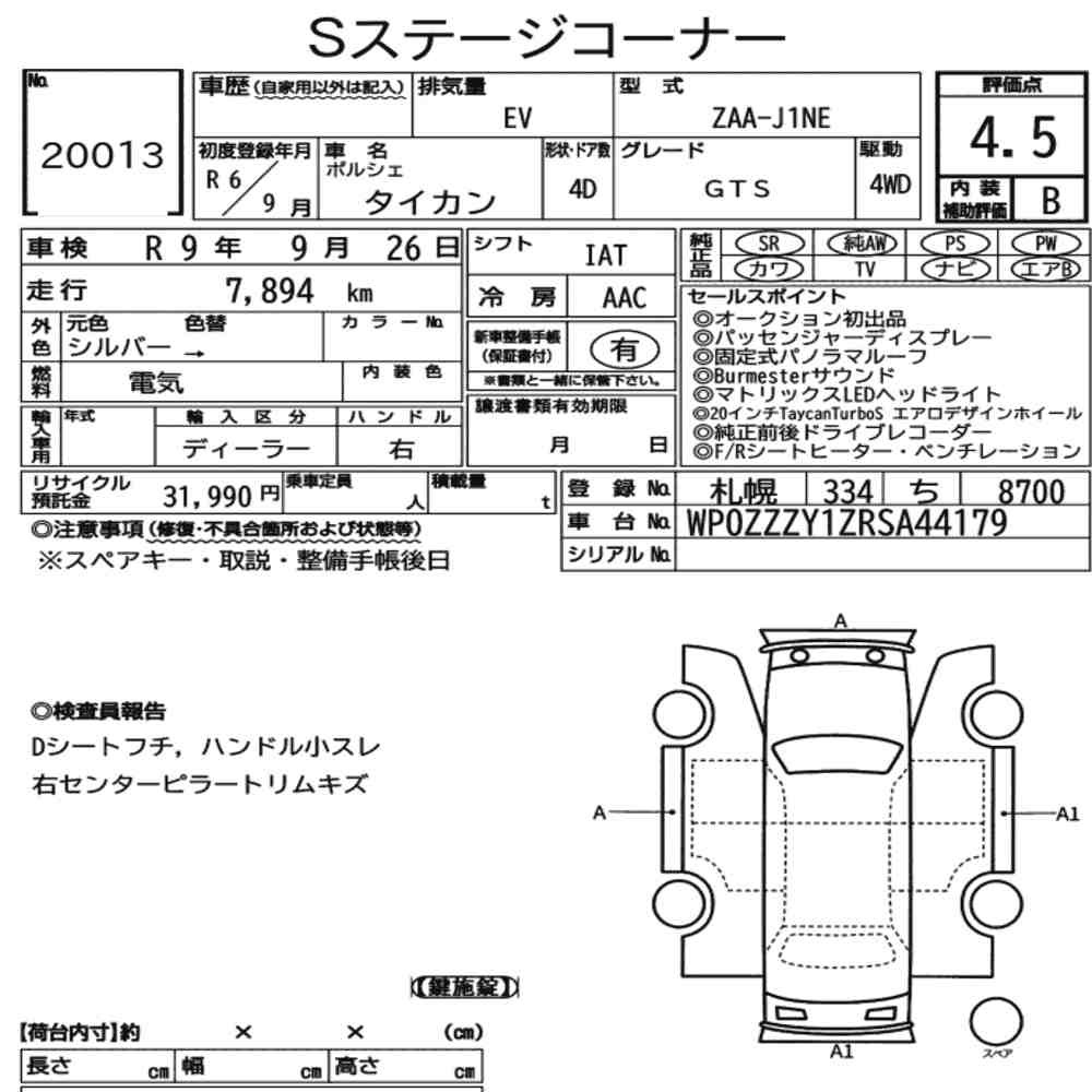 Arkusz aukcyjny — 2024 Porsche Taycan 4D 4WD GTS