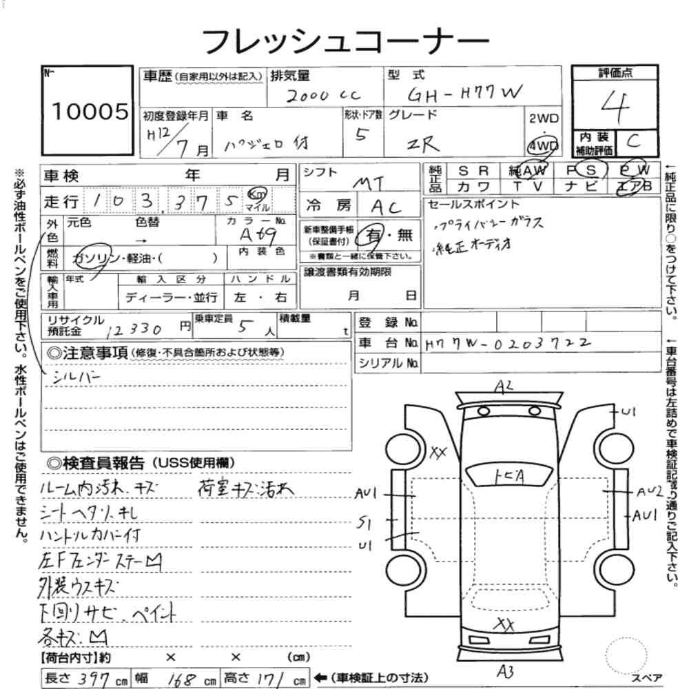 Arkusz aukcyjny — 2000 Mitsubishi Pajero Io 5D 4WD ZR