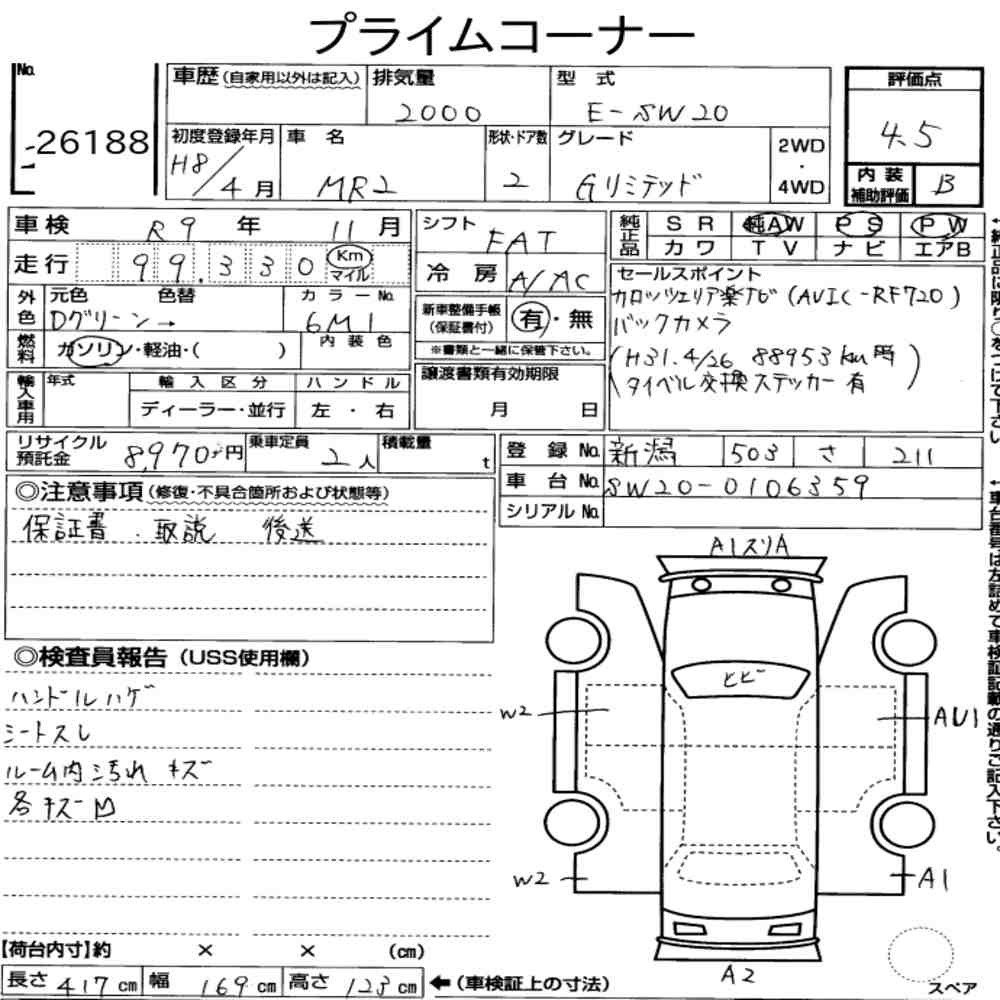 Arkusz aukcyjny — 1996 Toyota MR2 CP G Limited