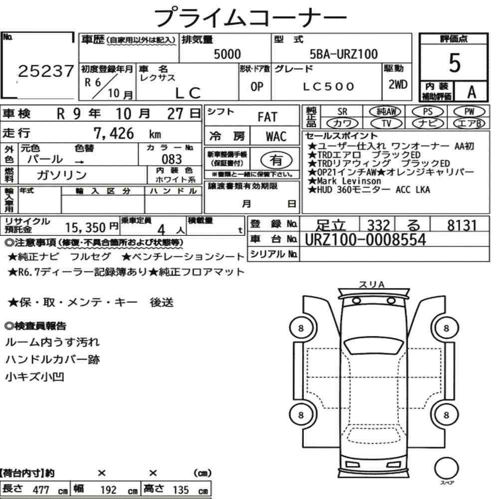 Arkusz aukcyjny — 2024 Lexus LC Op LC500