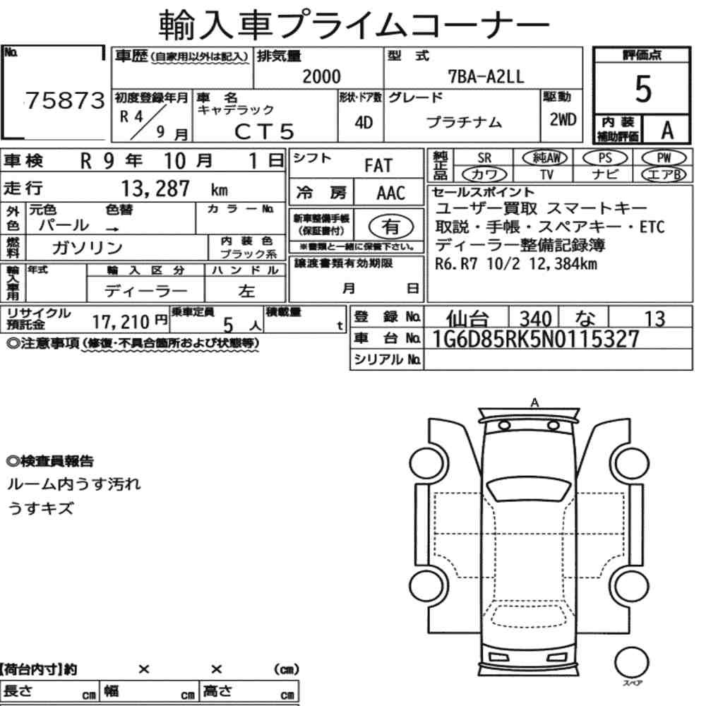 Arkusz aukcyjny — 2022 Cadillac CT5 Platinum