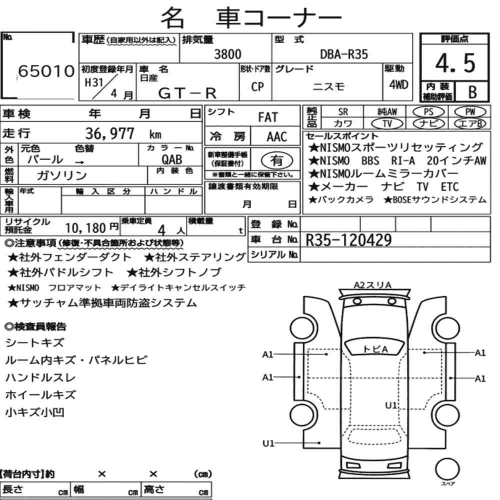 Arkusz aukcyjny — 2019 Nissan GT-R 4WD Nismo
