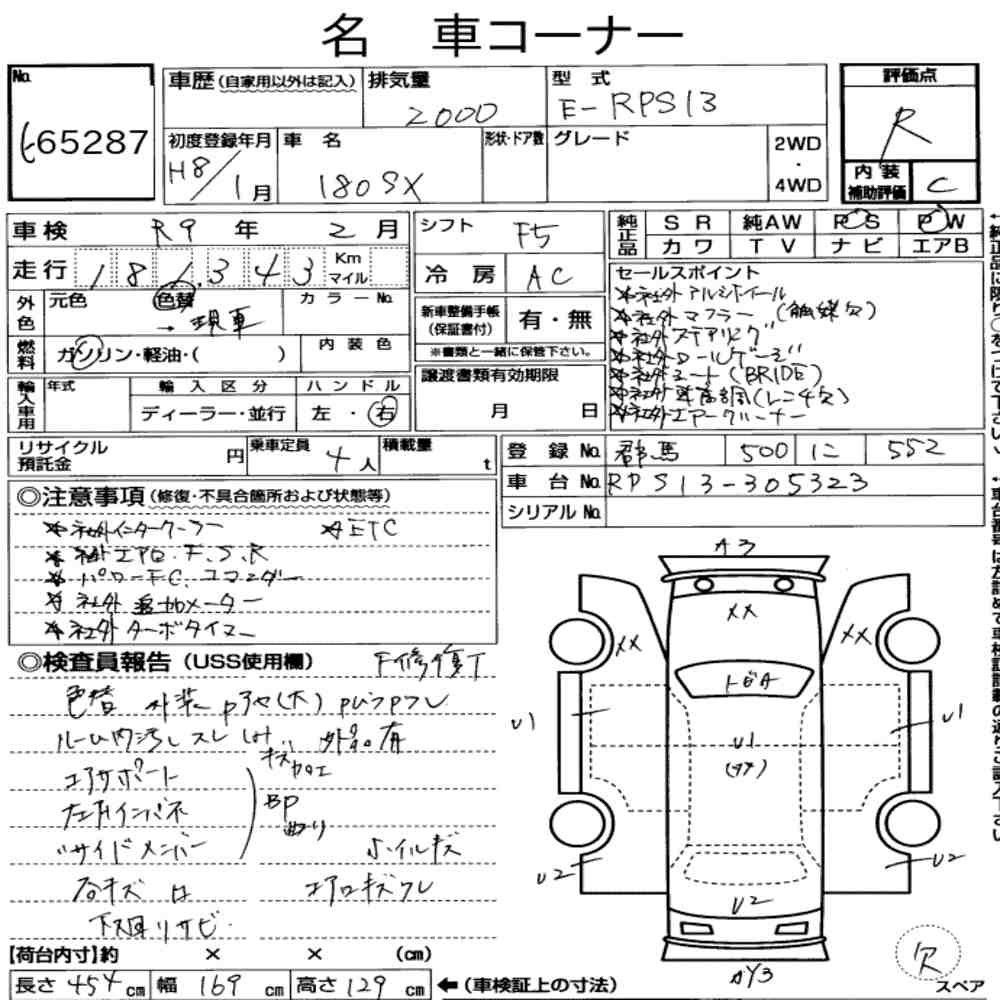 Arkusz aukcyjny — 1996 Nissan 180SX