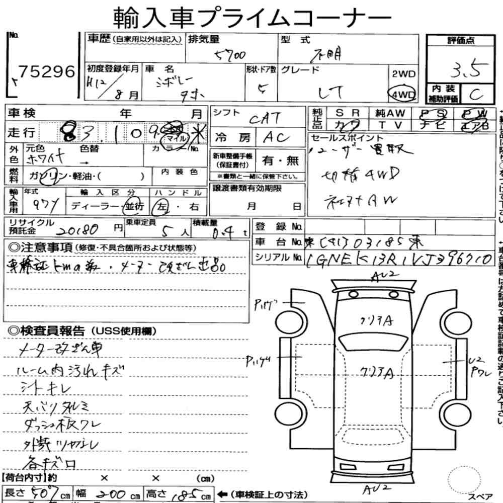 Arkusz aukcyjny — 2000 Chevrolet Tahoe 5D 4WD LT
