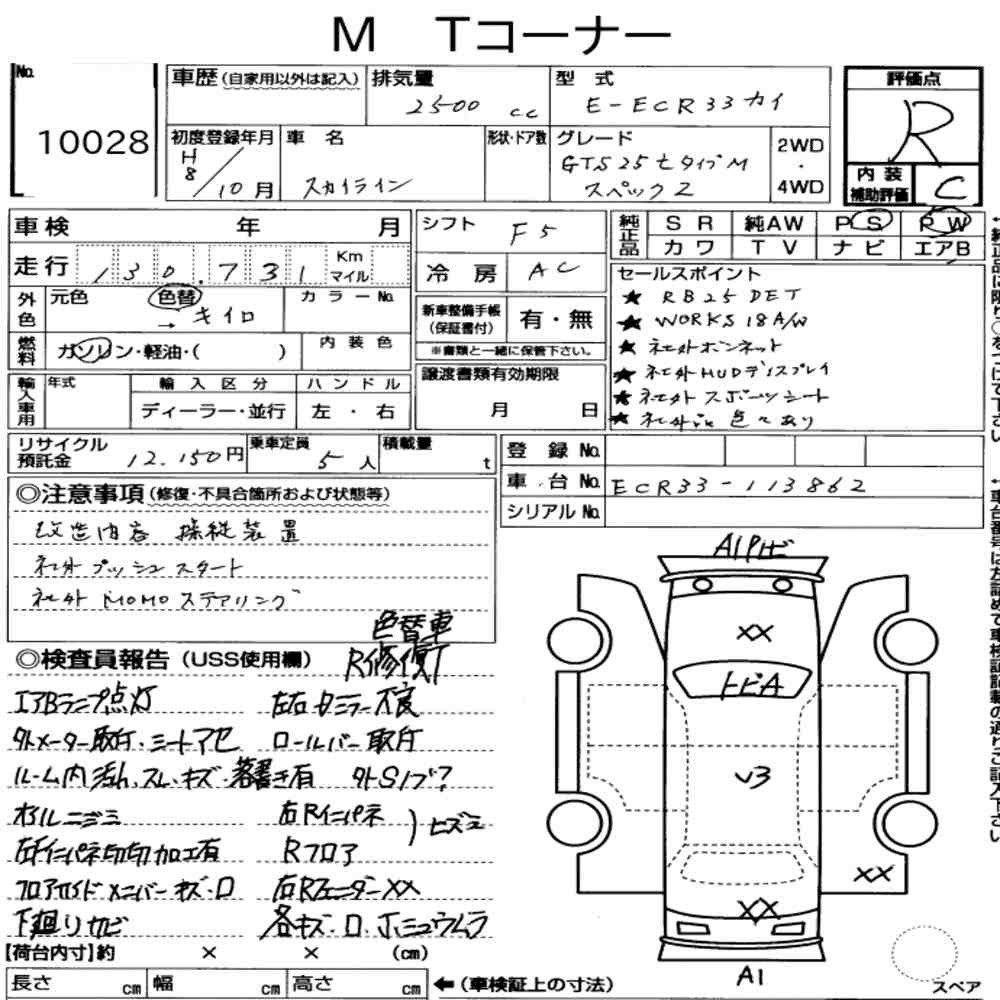 Arkusz aukcyjny — 1996 Nissan Skyline CP GTS25T Type M･spec Ⅱ