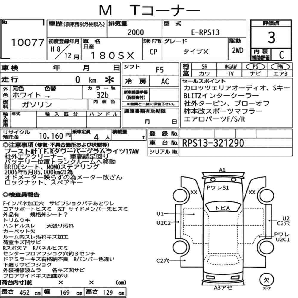 Arkusz aukcyjny — 1996 Nissan 180SX Type X
