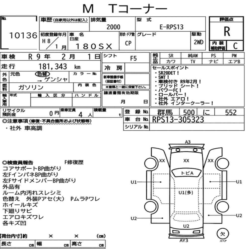 Arkusz aukcyjny — 1996 Nissan 180SX