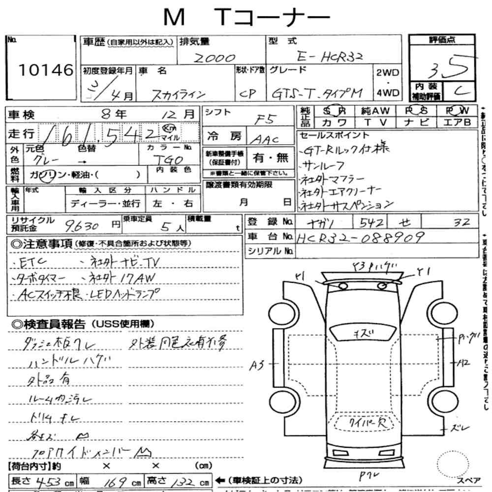 Arkusz aukcyjny — 1991 Nissan Skyline CP GTS-T Type M