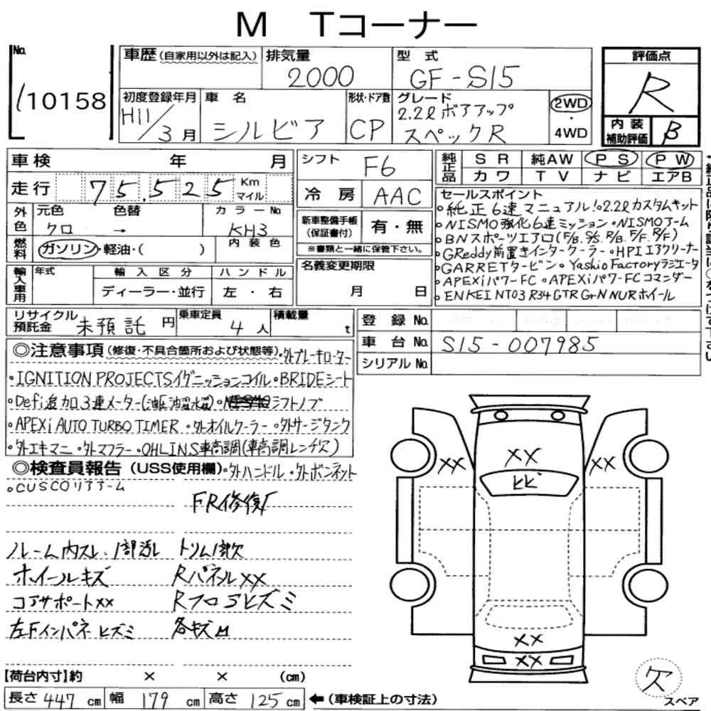 Arkusz aukcyjny — 1999 Nissan Silvia CP Spec.r