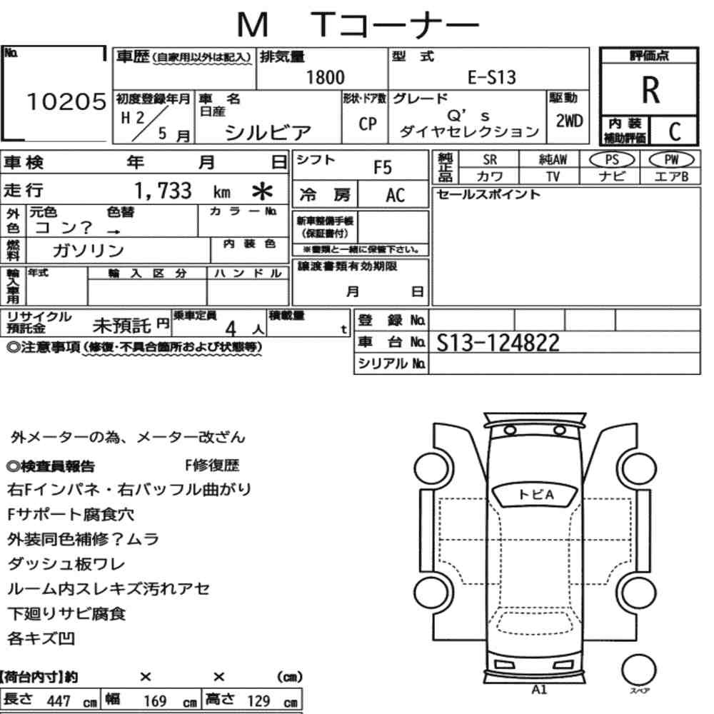 Arkusz aukcyjny — 1990 Nissan Silvia CP QS Dia Selection