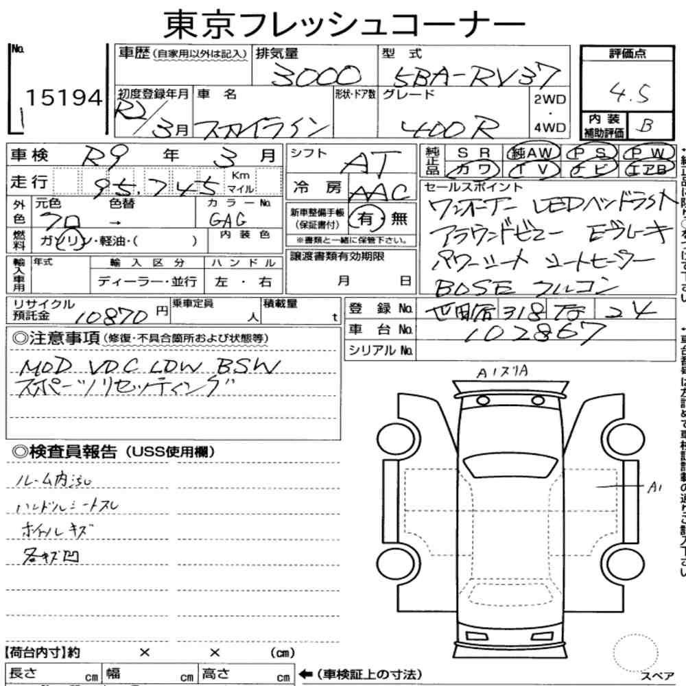 Arkusz aukcyjny — 2020 Nissan Skyline 4D 400R