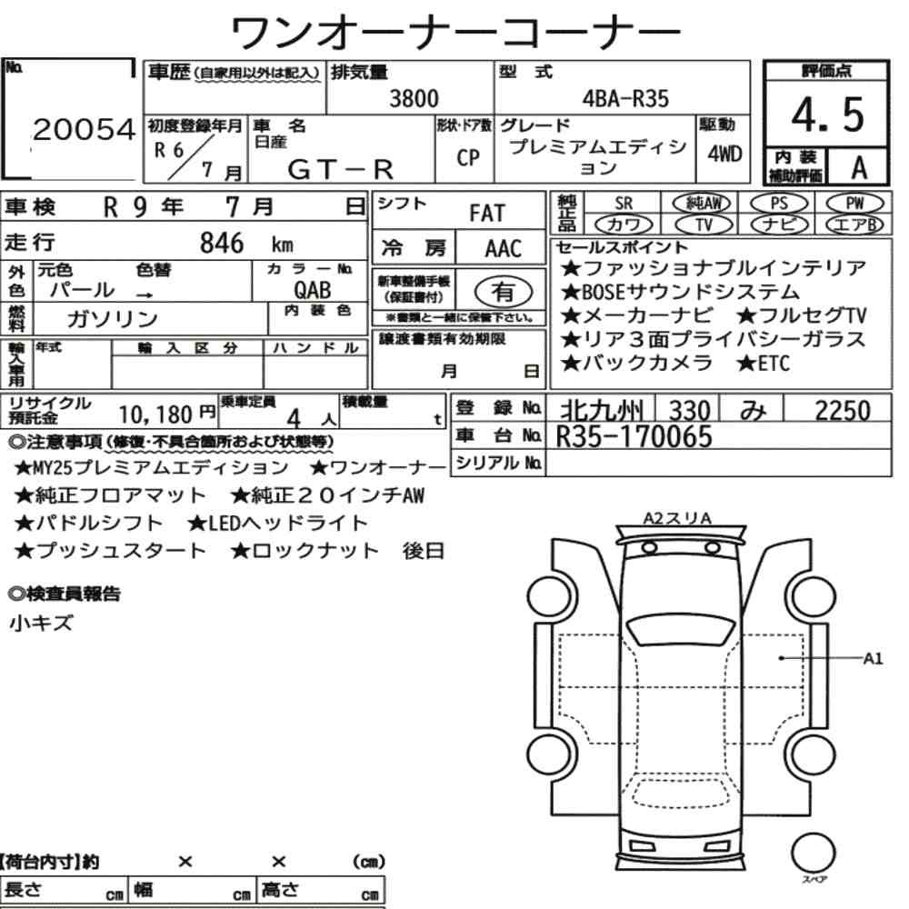 Arkusz aukcyjny — 2024 Nissan GT-R 4WD Premium Edition