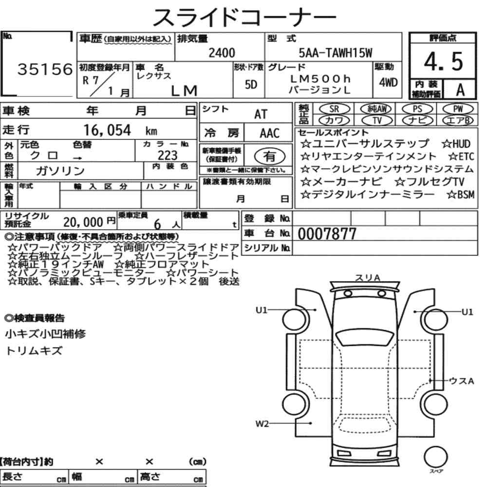 Arkusz aukcyjny — 2025 Lexus LM 4WD LM500H Version L