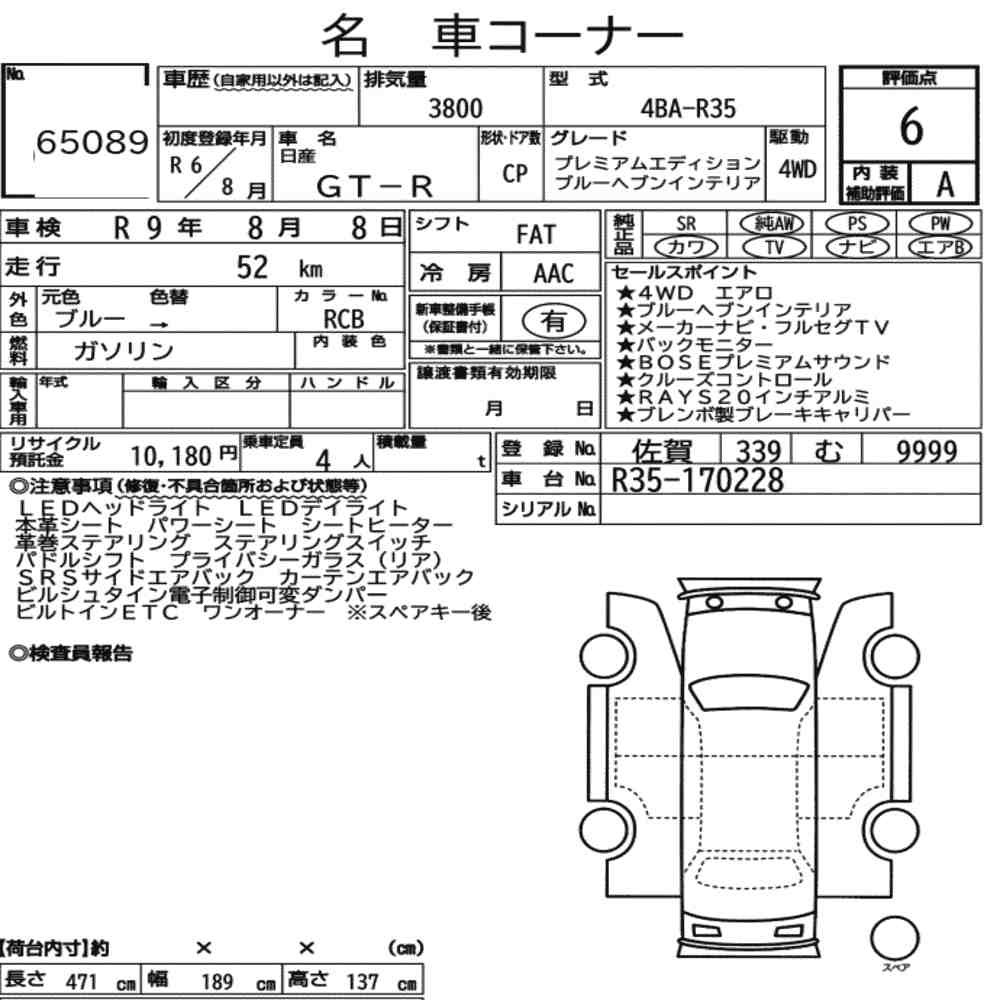 Arkusz aukcyjny — 2024 Nissan GT-R 4WD Premium Edition