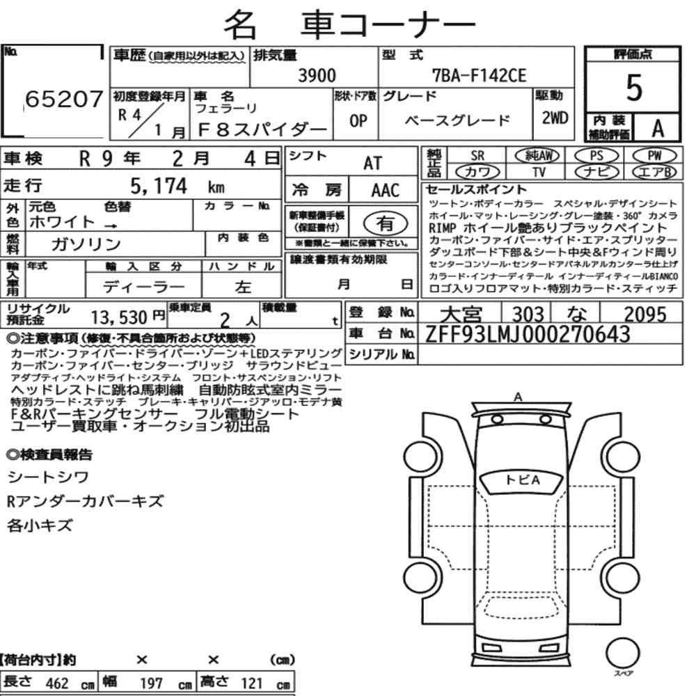 Arkusz aukcyjny — 2022 Ferrari F8 Spider Base Grade