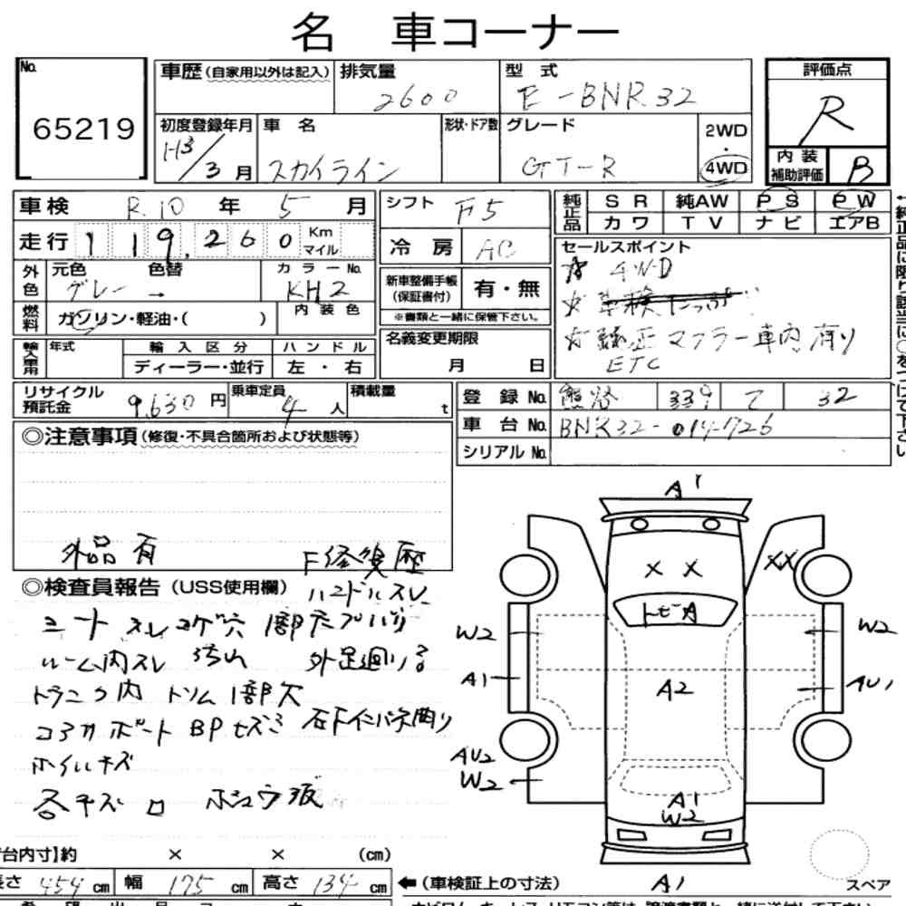 Arkusz aukcyjny — 1991 Nissan Skyline CP 4WD GT-R