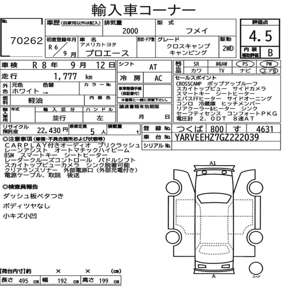 Arkusz aukcyjny — 2024 America Toyota