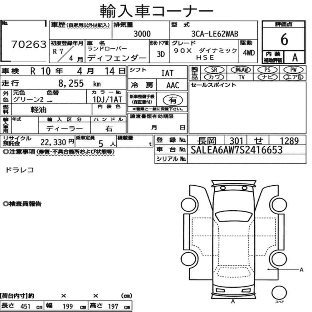 Arkusz aukcyjny — 2025 Land Rover Defender 3D 4WD 90 X-Dynamic Hse