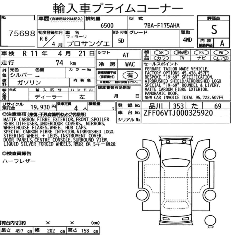Arkusz aukcyjny — 2026 Ferrari Purosangue 4WD