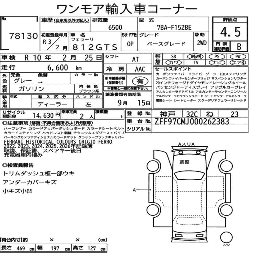 Arkusz aukcyjny — 2021 Ferrari 812 GTS Base Grade