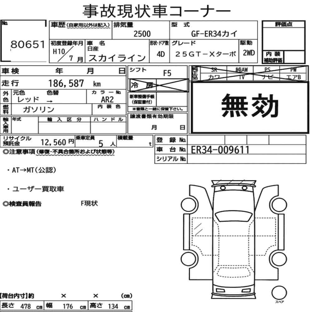 Arkusz aukcyjny — 1998 Nissan Skyline 4D 25GT-X Turbo