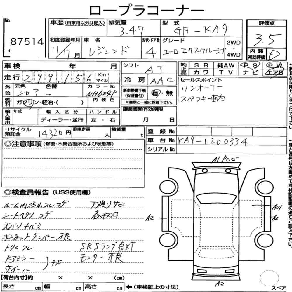 Arkusz aukcyjny — 1999 Honda Legend Euro Exclusive