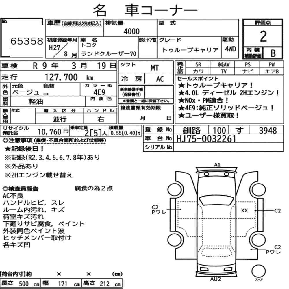 Arkusz aukcyjny — 2015 Overseas Toyota