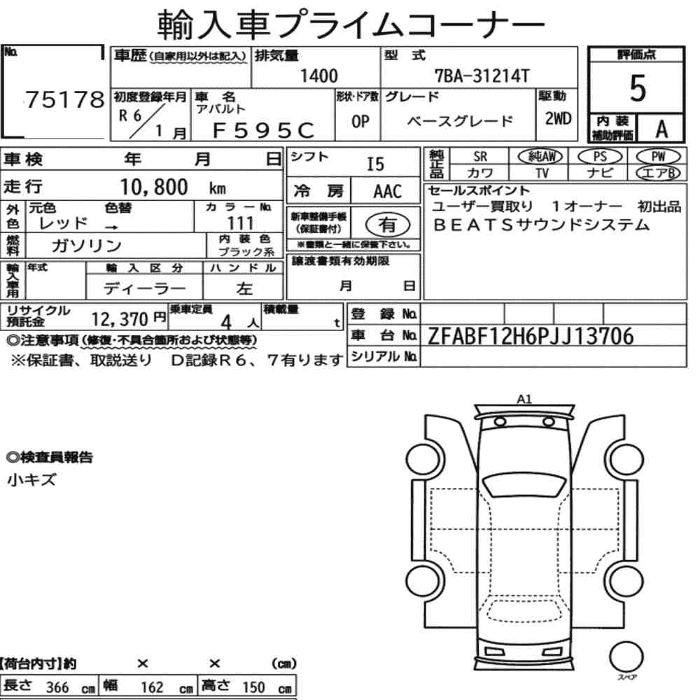 Arkusz aukcyjny — 2024 Abarth F595C Base Grade