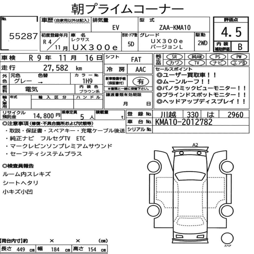 Arkusz aukcyjny — 2022 Lexus UX300E UX300E Version L