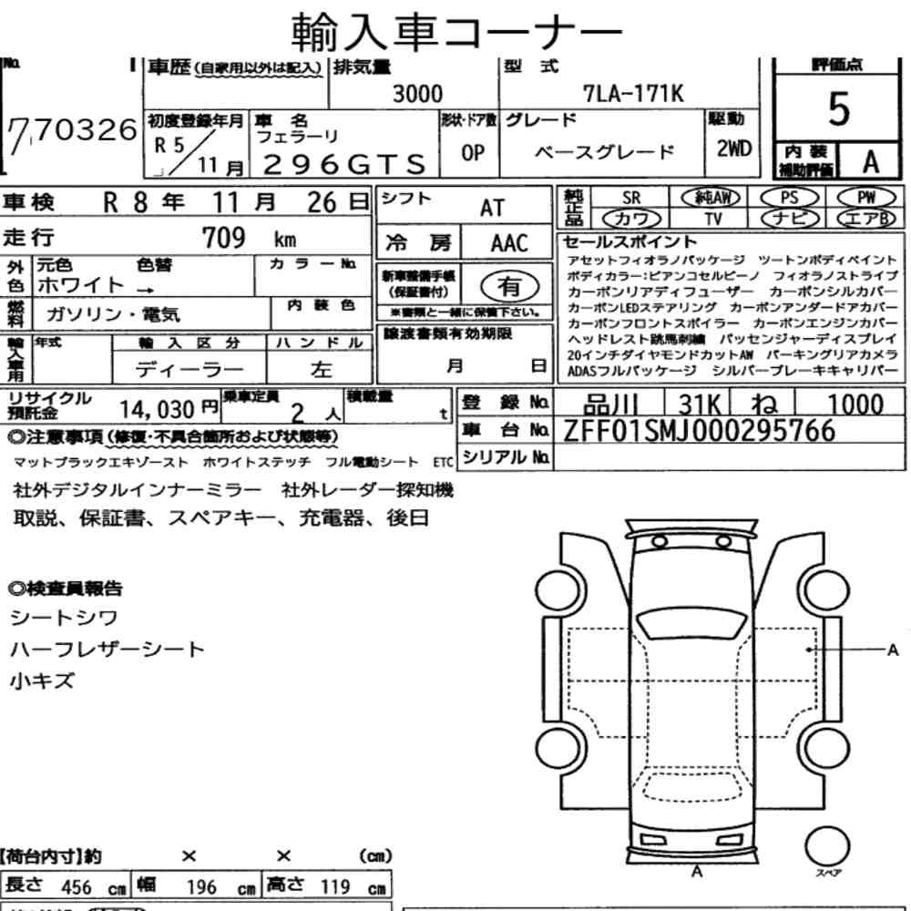Arkusz aukcyjny — 2023 Ferrari 296GTS Base Grade