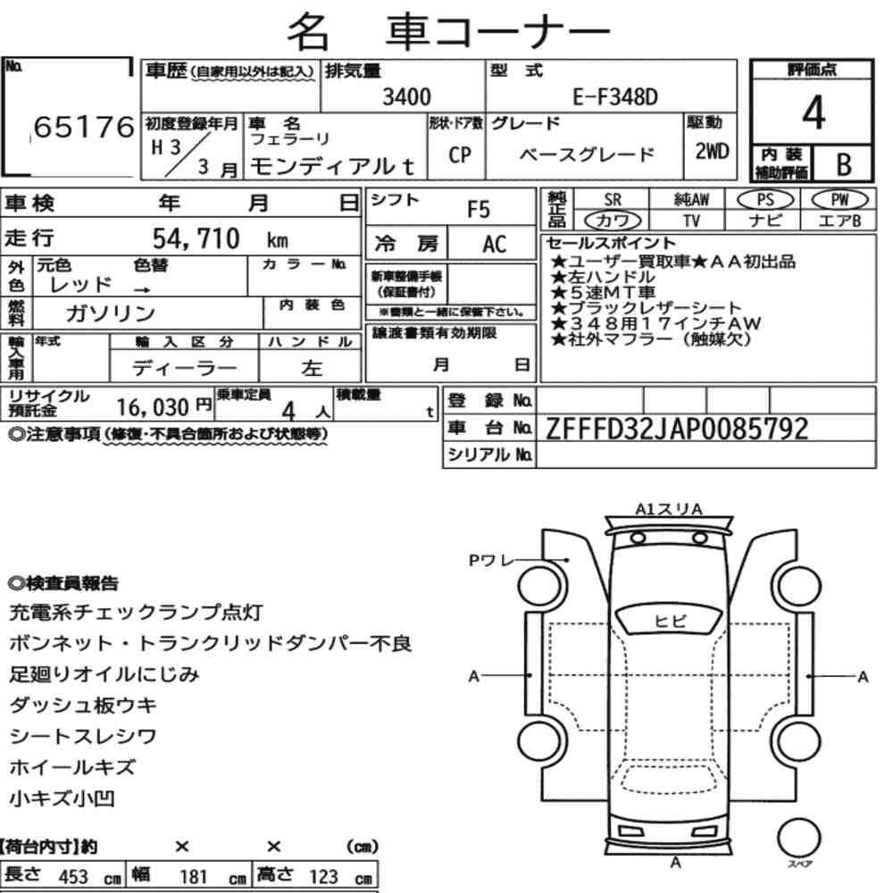 Arkusz aukcyjny — 1991 Ferrari Mondial T CP Base Grade