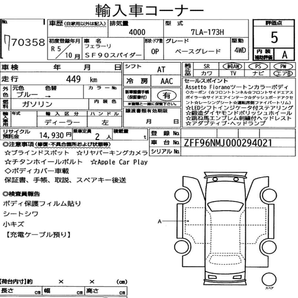 Arkusz aukcyjny — 2023 Ferrari SF90 Spider 4WD Base Grade