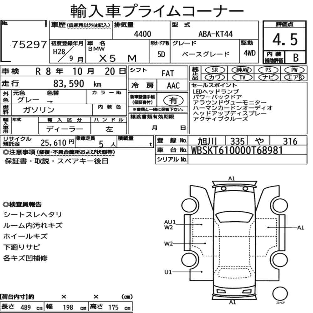Arkusz aukcyjny — 2016 BMW X5 M 4WD Base Grade