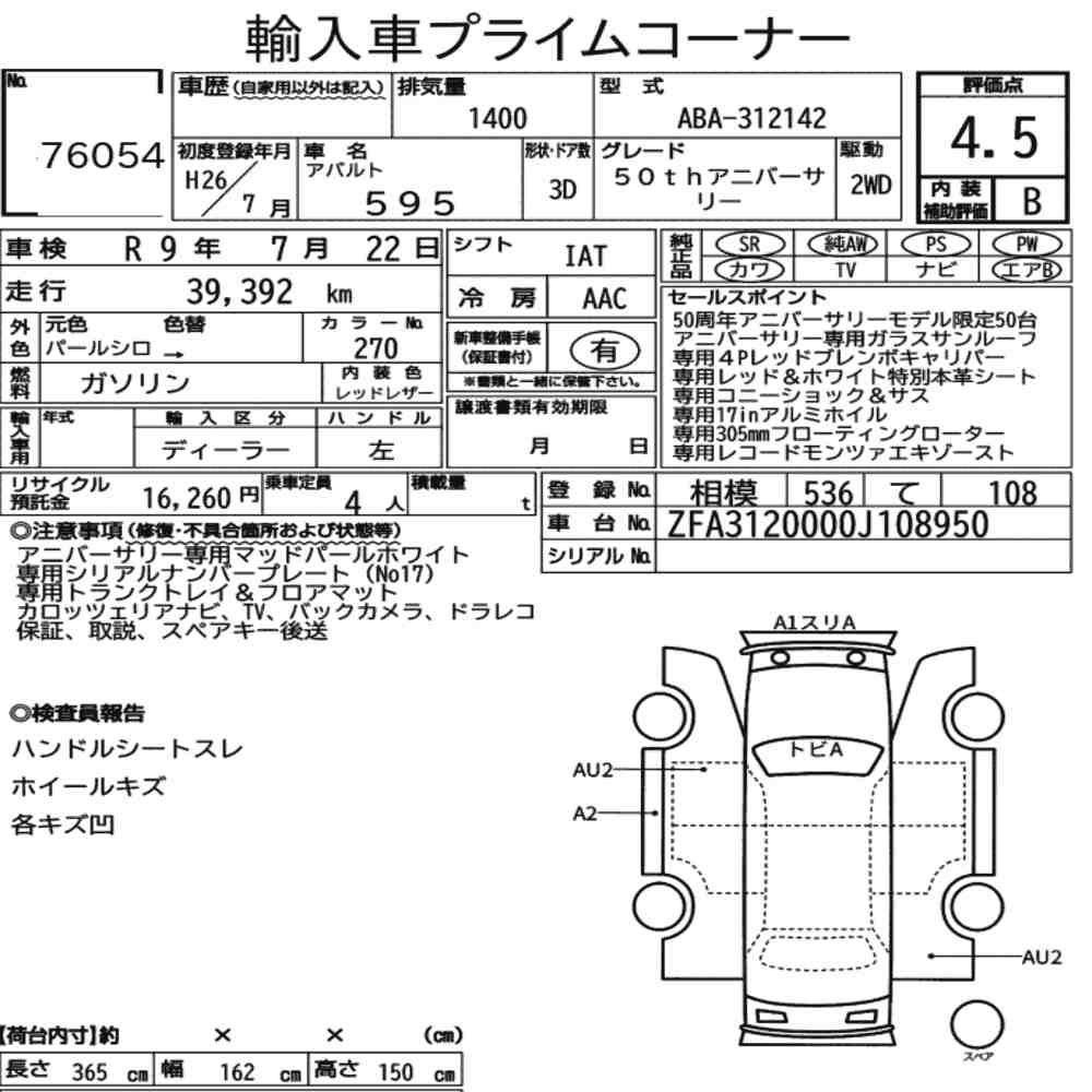 Arkusz aukcyjny — 2014 Abarth 595 50TH Anniversary