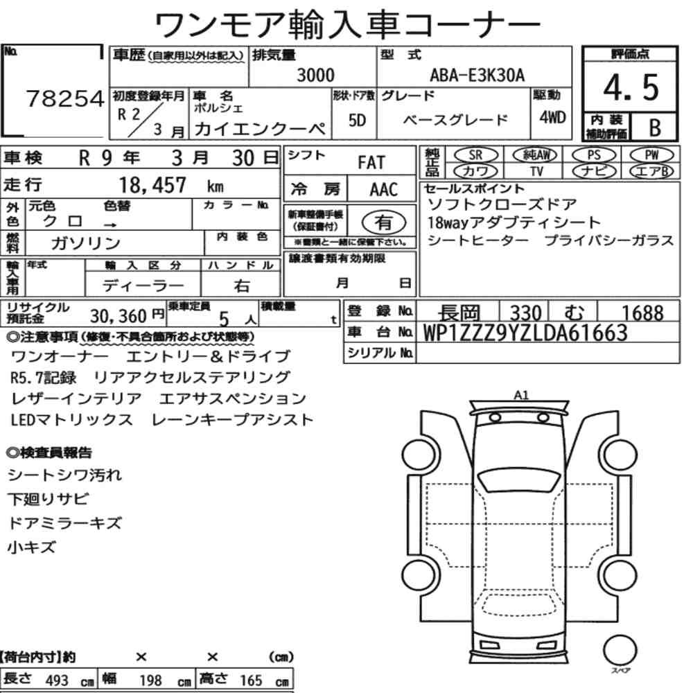 Arkusz aukcyjny — 2020 Porsche Cayenne Coupe 4WD Base Grade
