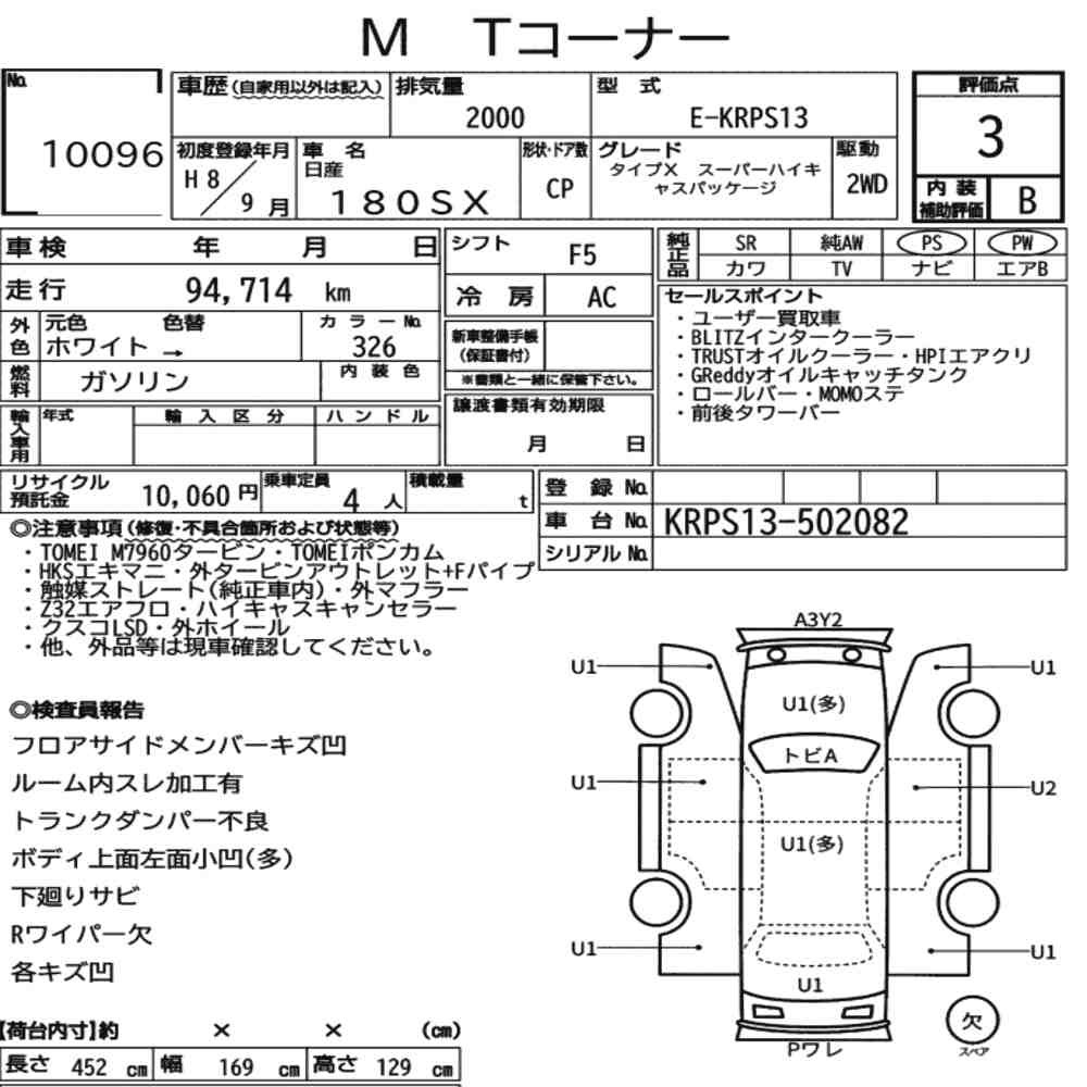 Arkusz aukcyjny — 1996 Nissan 180SX Type X Super Hicas Package