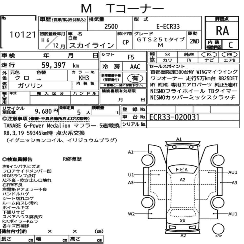 Arkusz aukcyjny — 1994 Nissan Skyline CP GTS25T Type M