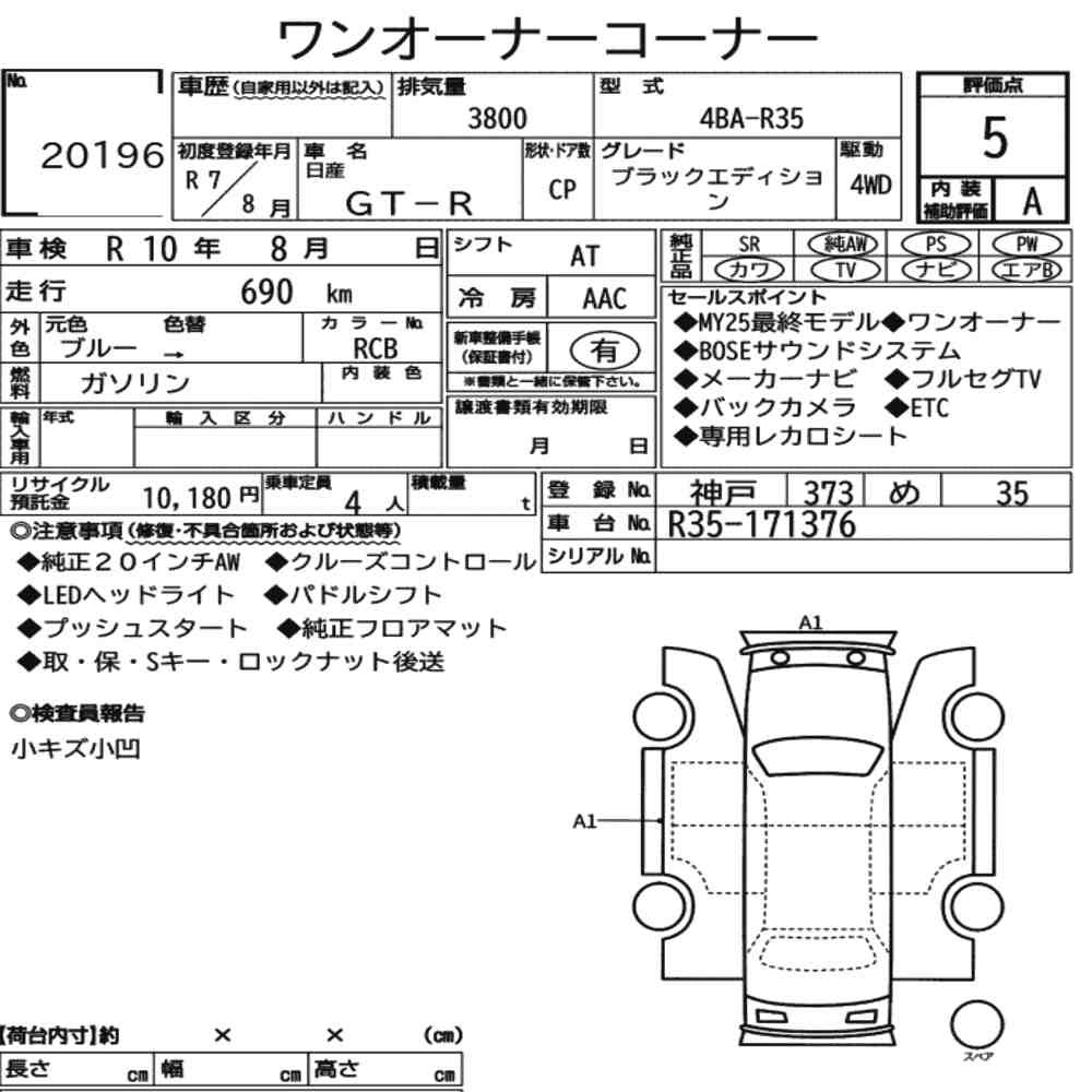 Arkusz aukcyjny — 2025 Nissan GT-R 4WD Black Edition