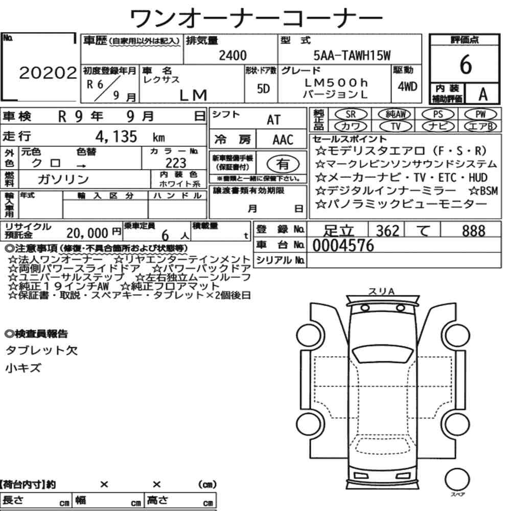 Arkusz aukcyjny — 2024 Lexus LM 4WD LM500H Version L