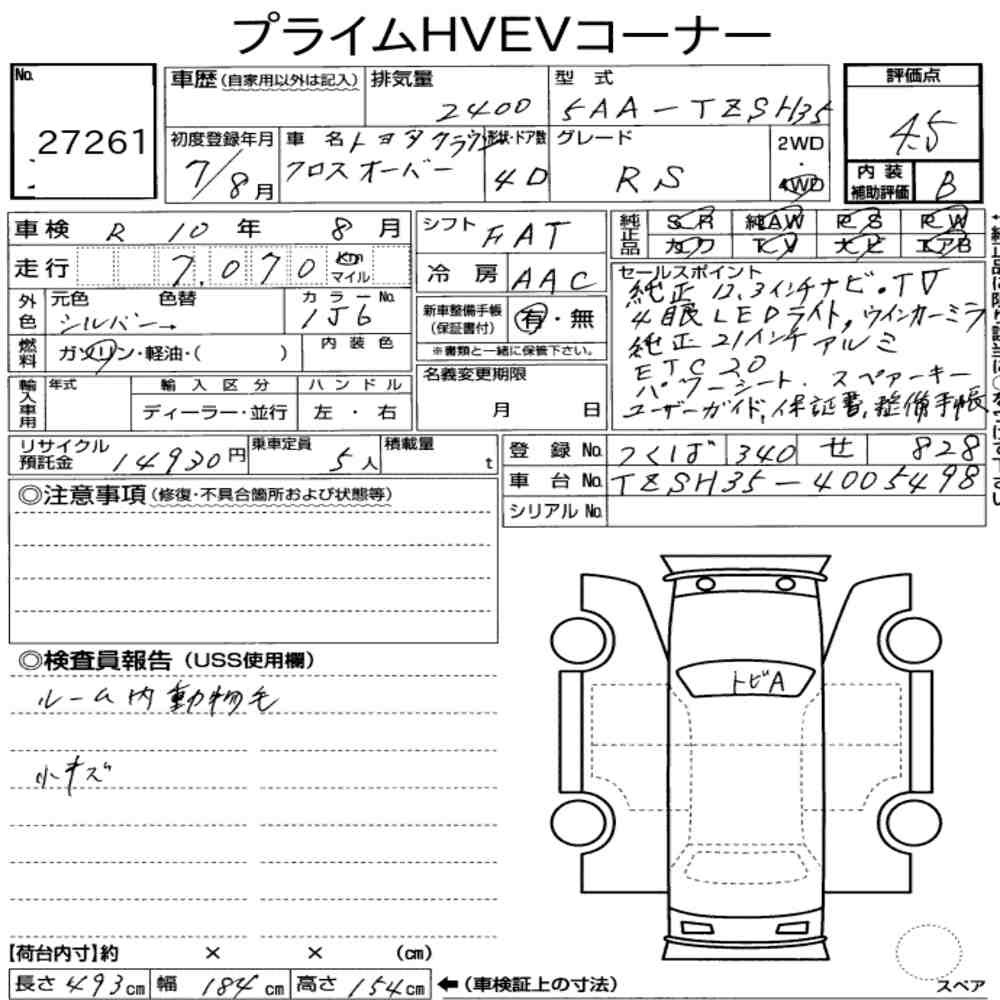 Arkusz aukcyjny — 2025 Toyota Crown Crossover 4WD RS