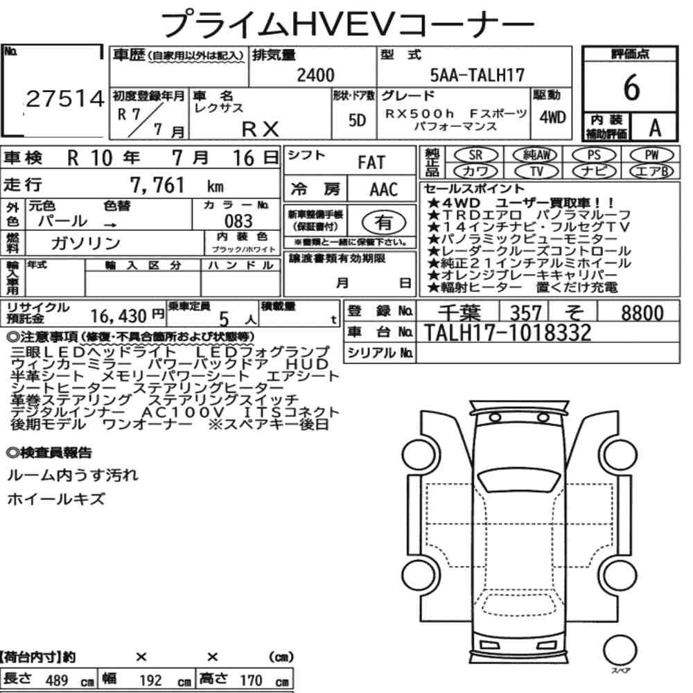 Arkusz aukcyjny — 2025 Lexus RX 4WD RX500H F Sport Performance