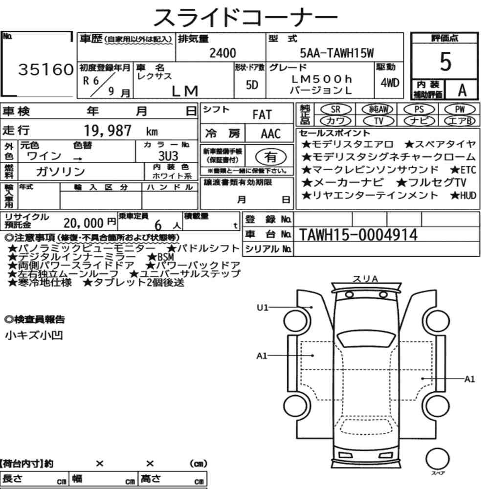 Arkusz aukcyjny — 2024 Lexus LM 4WD LM500H Version L