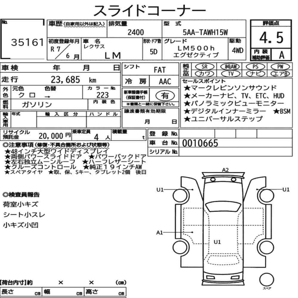 Arkusz aukcyjny — 2025 Lexus LM 4WD LM500H Executive